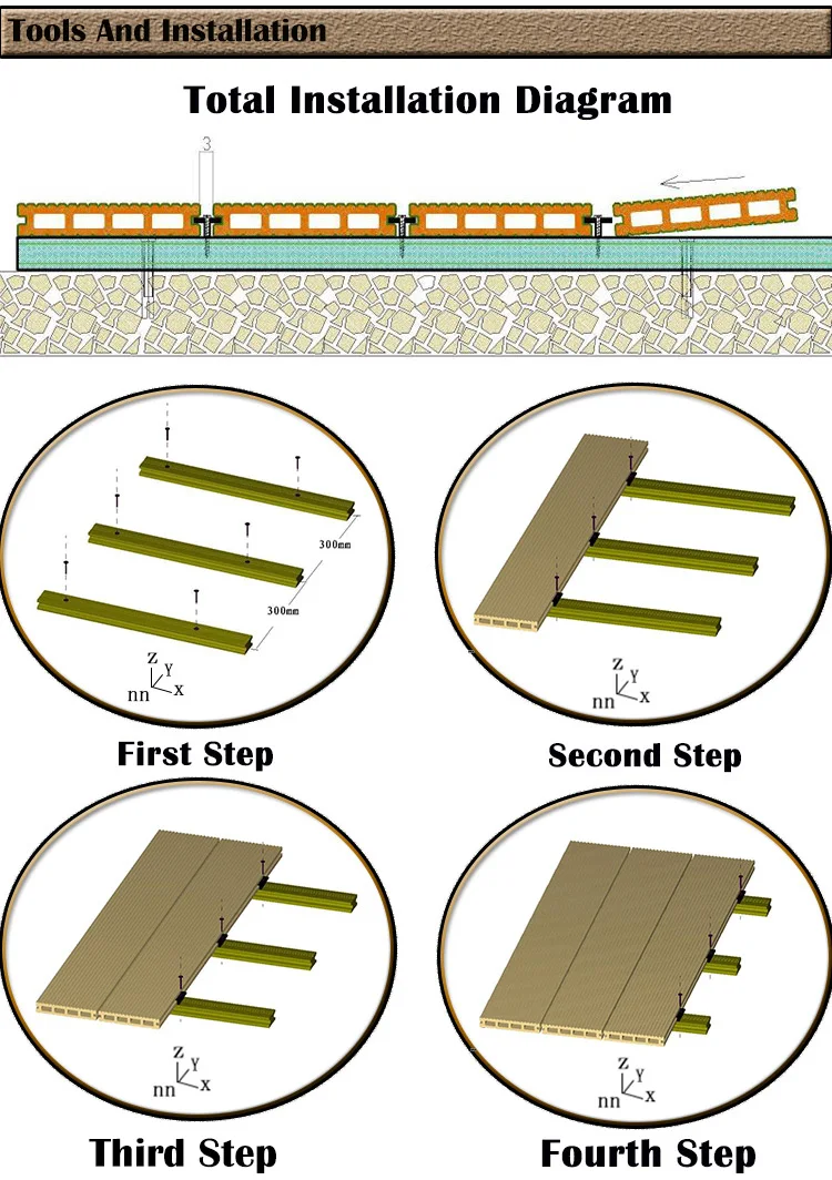 Wood Plastic Composite Promotion Skidproof Outdoor Engineered Wpc Decking Lumber
