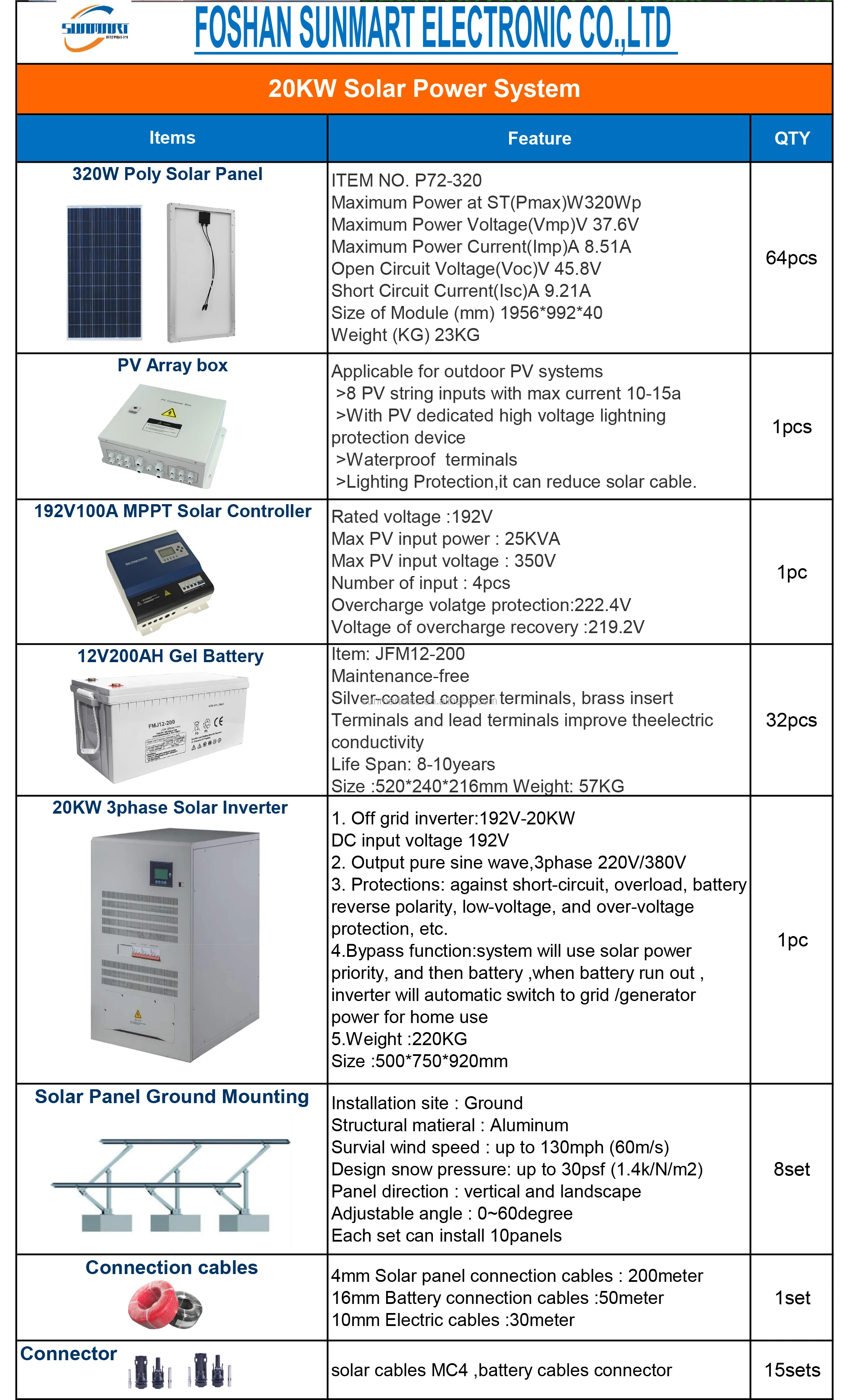 Solar Power System .jpg