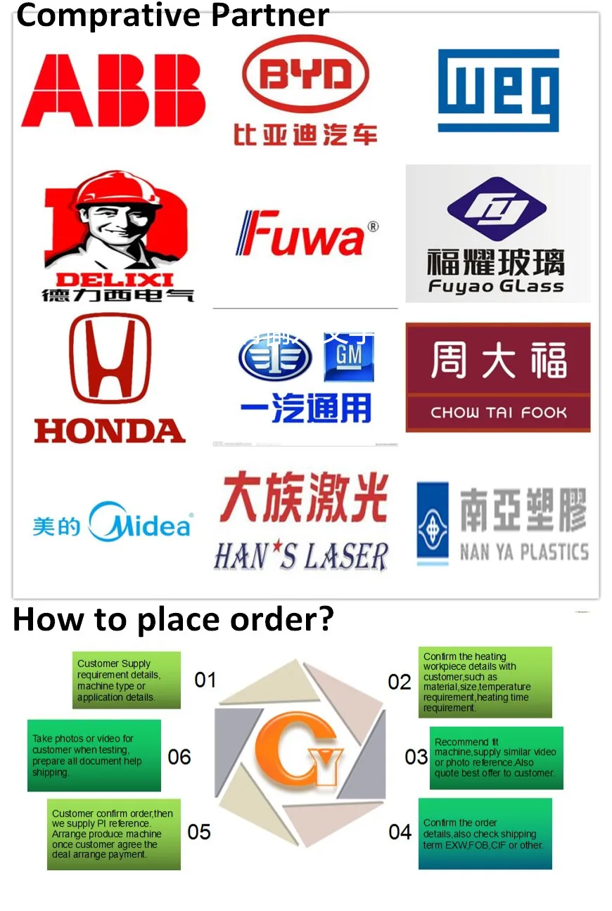 Induction Heating Machine.jpg