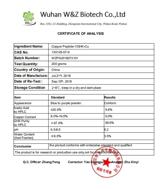 copper peptide coa.JPG