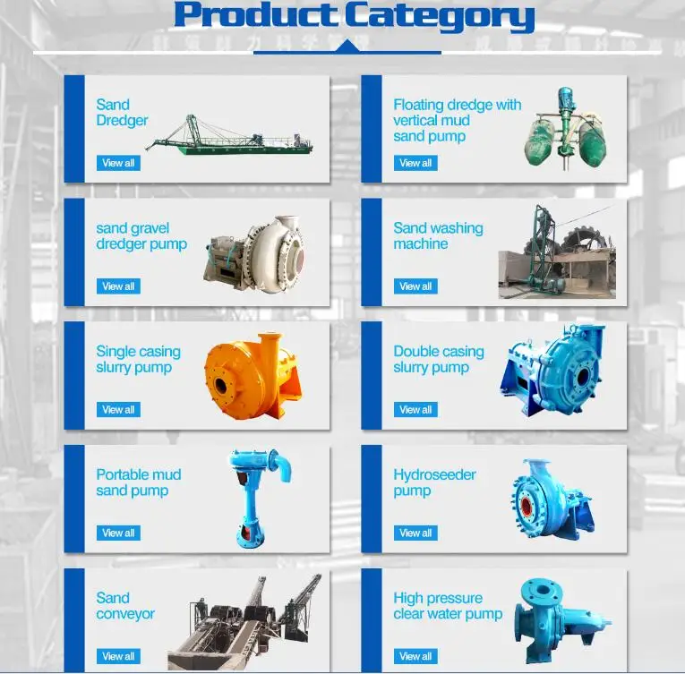 product category