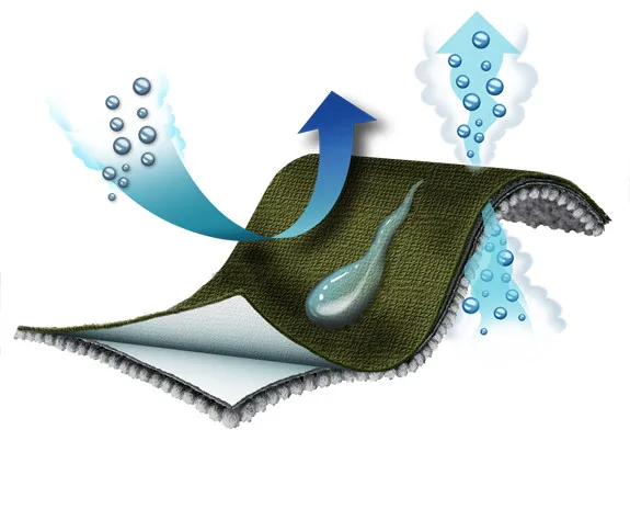 softshell fabric.jpg