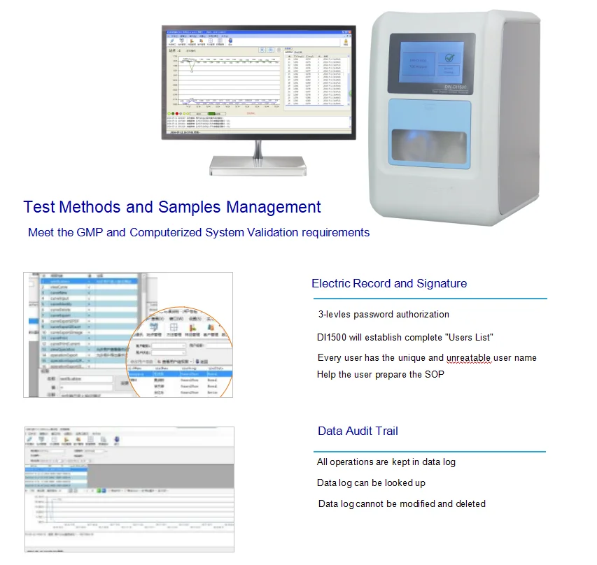 Toc Analyzer Total Organic Carbon From Drawell Manufacturer Buy Toc