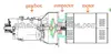 electric car conversion kit from petrol engine vehicles