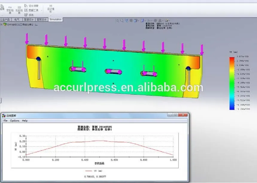 Accurl Cnc Press Brake Mb8200t/4000mm With 6 Axis And Delem Da66t Cnc System Buy Cnc Press