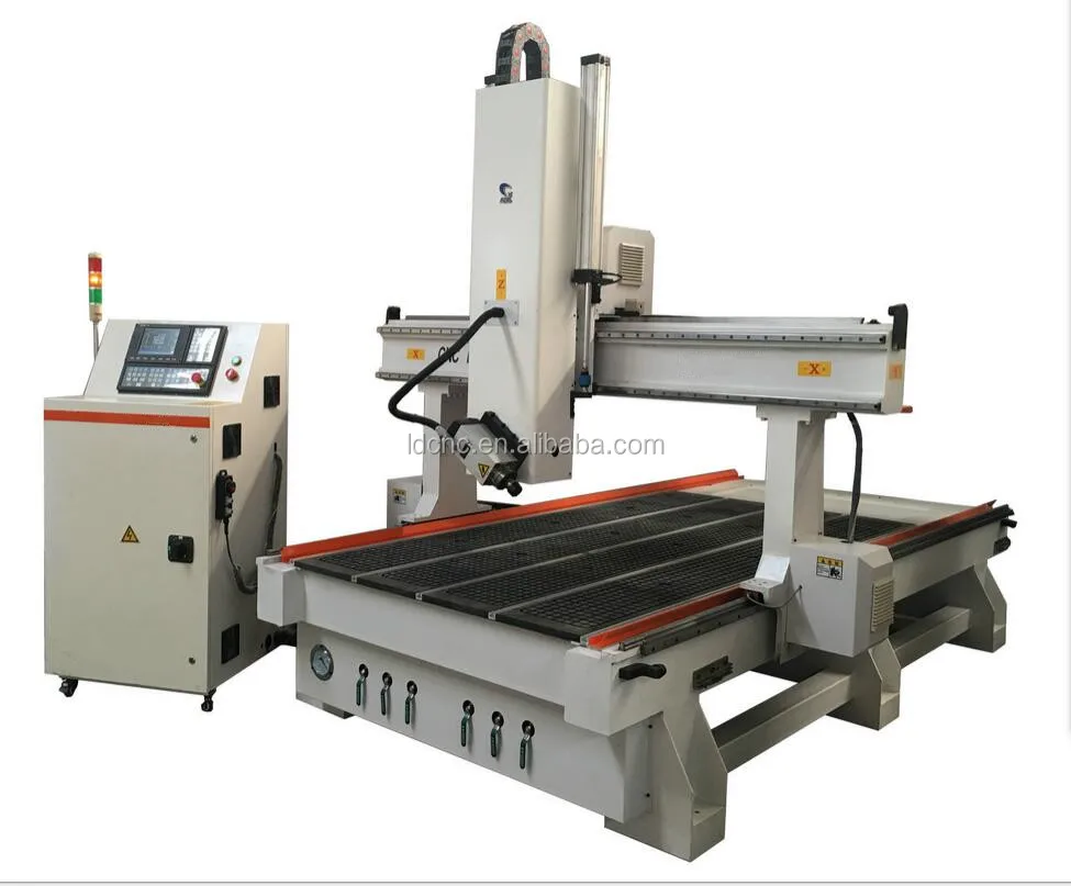 new designed 5 axis high speed cnc wood router