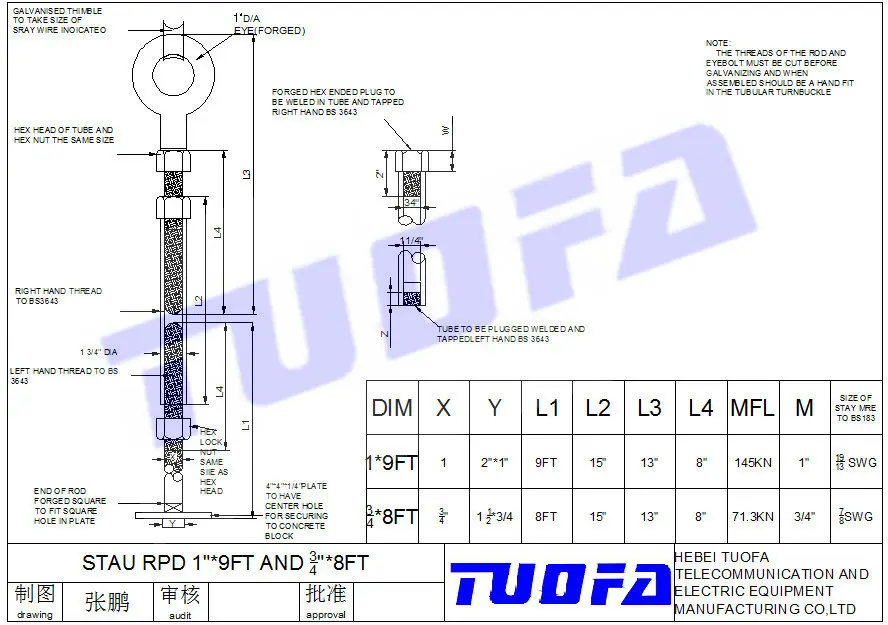 strength stay block/stay rod assembly/Stay set complete with wire