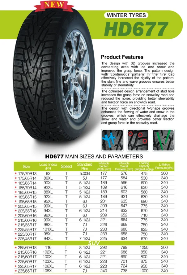 Winter Tyres Haida Pcr Car Tyre For Snow Road Hd677 View Haida Tyre 31x10 5r15 Haida Mileking Product Details From Qingdao Ocsen Industrial Company Limited On Alibaba Com