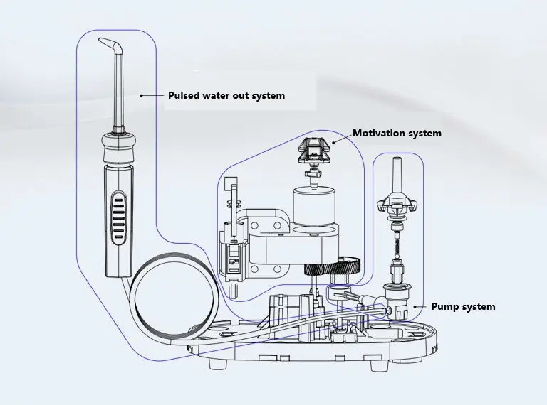1000ML Capacity Countertop Water Flosser with 30 Days/Charge and FCC & CE Certified Oral Irrigator for Family Use
