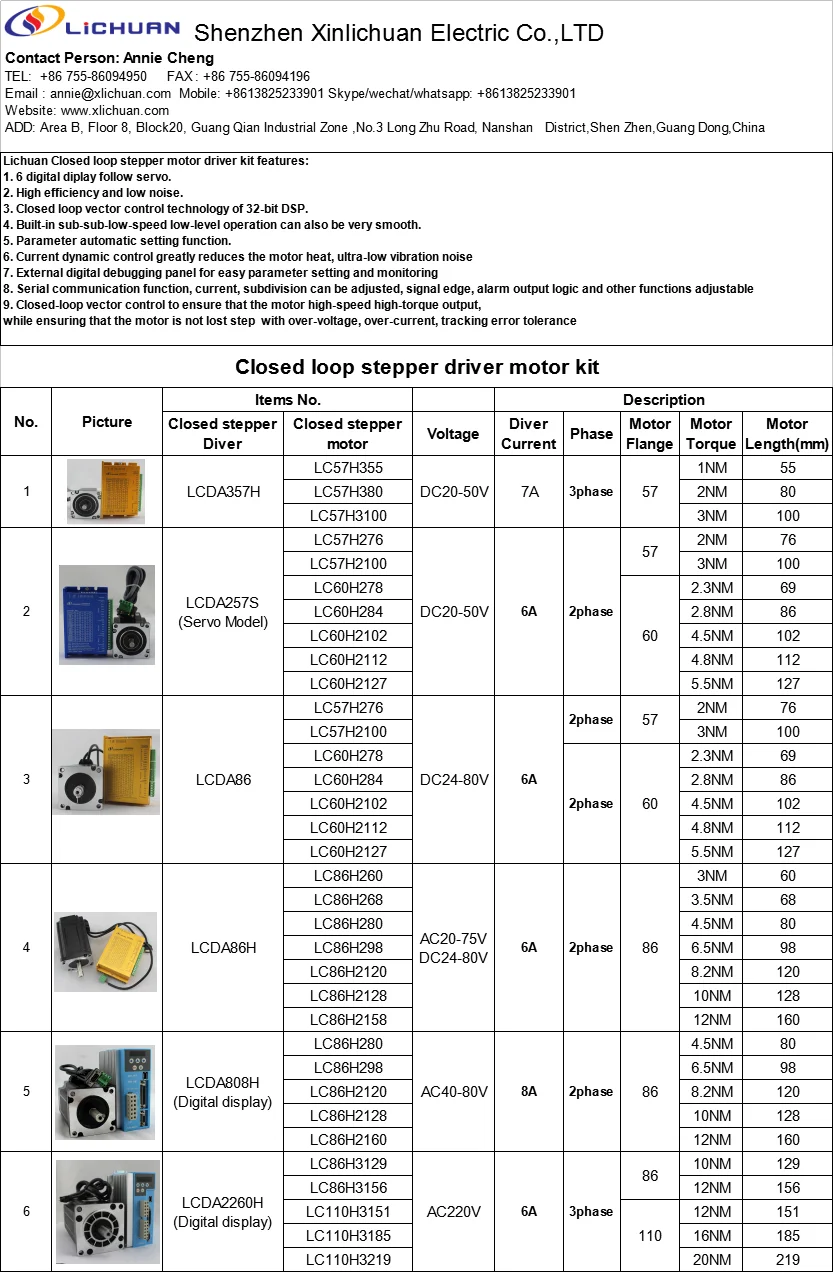 Lichuan closed loop system.png