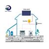 solar system planets 200 kw solar system price in pakistan