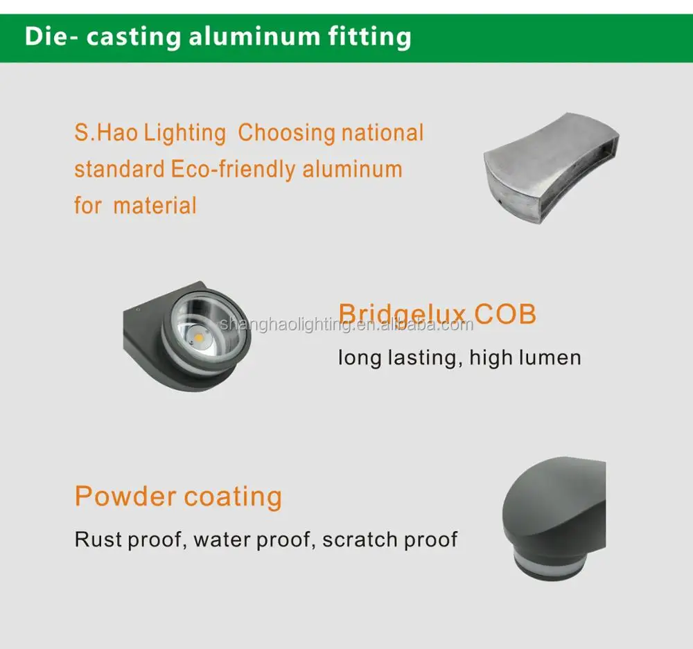 SH-W2802 Die casting Aluminum Outdoor Indoor wall light 12w ROHS/ Waterproof wall lamp hotel home light led wall light