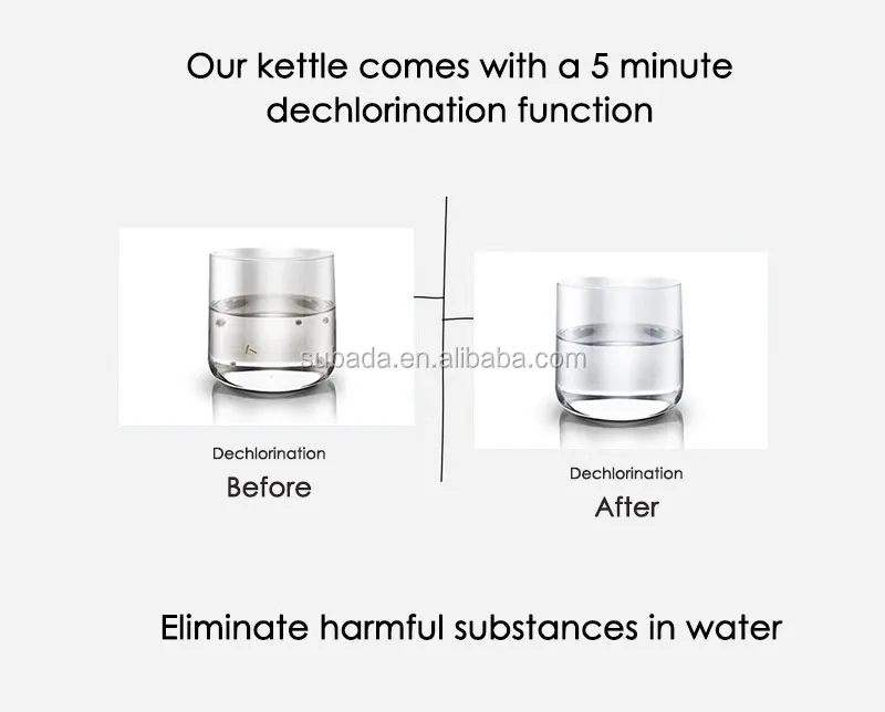 Baby Formula Quick Boil Kettle With Keep Warm Function Water Boiler