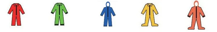 Lightweight Disposable Chemical Protecive Clothing(2).jpg