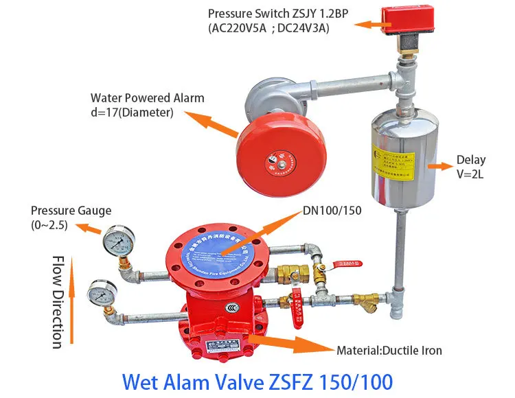 Wet Type Alarm Valve Fire Alarm Valve - Buy Fire Alarm Valve Product on ...