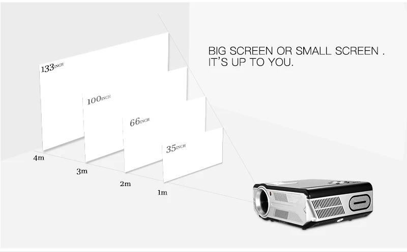 OWLENZ SD200 Android 1080P HD Projector 5.8 inch LCD TFT Display Beamer OEM Projector