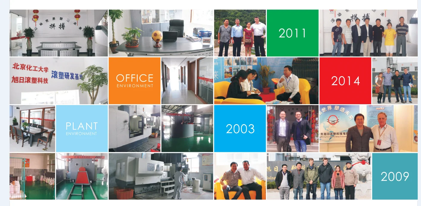 risingsun manufacturer two arms roto shuttle rotomolding machine with good price