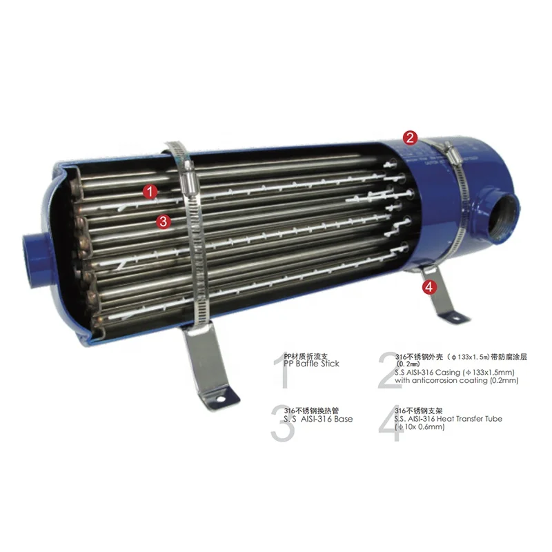 solar heat exchanger for swimming pool