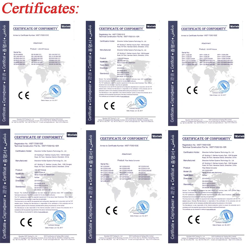 CE Certificate