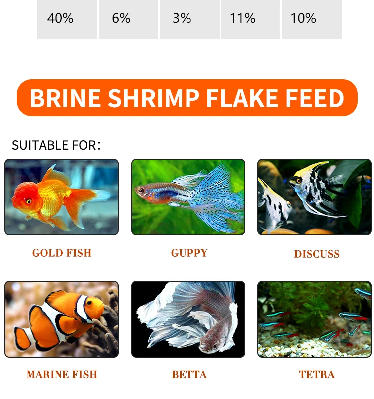 Goldfish Flake Koi Flake Aquarium Fish Flake Food Buy Flake Food For