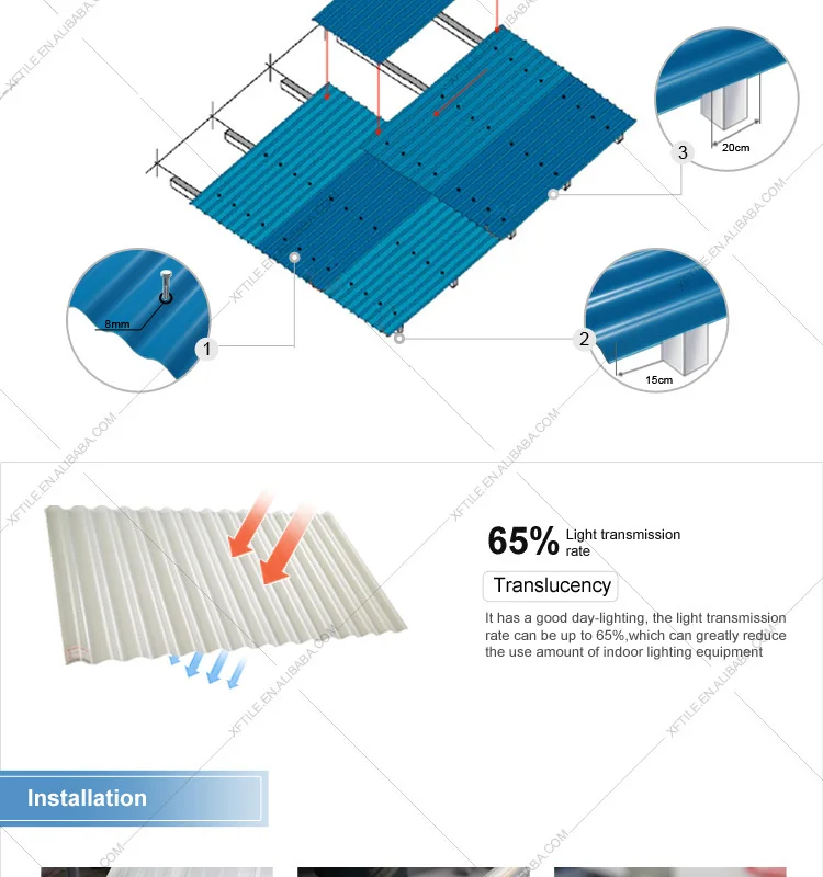 Kerala Lightweight Roofing Materials Clear Plastic Price Of Roofing Sheet In Kerala