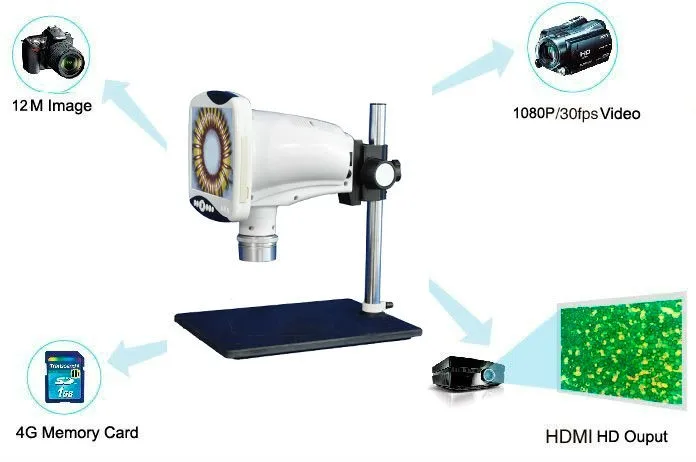 G Series LED industrial digital microscope with lcd screen