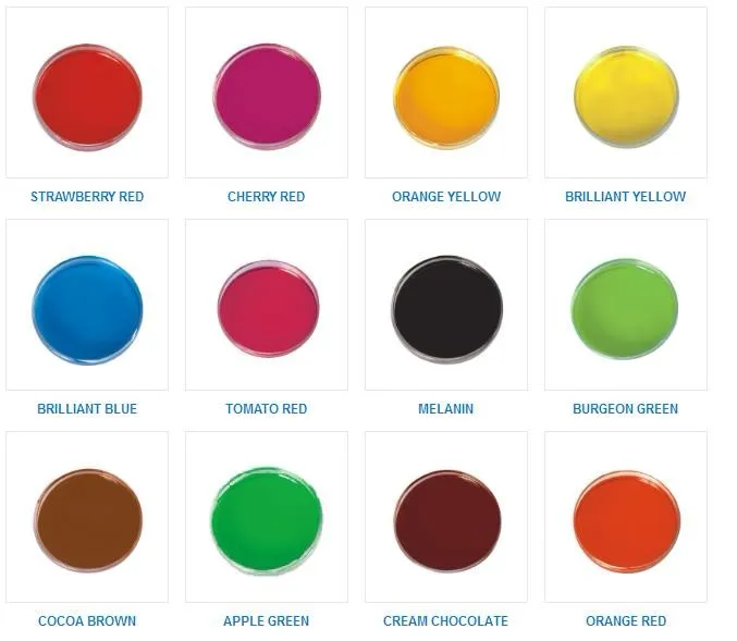 Source Vert fluo colorant pour diesel/carburant on m.alibaba.com