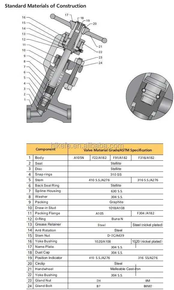 Ss 316 One Piece Forged Os Y Type Dn Globe Valve Buy Os Y Globe Valve Y Type Globe Valve Ss 316 Globe Valve Product On Alibaba Com