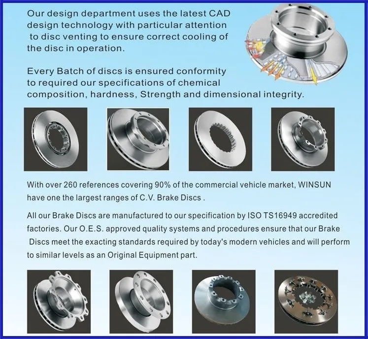 BPW Vehicles Brake Disc OEM 0308835037