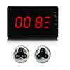 Guest Patient Worker Calling Button