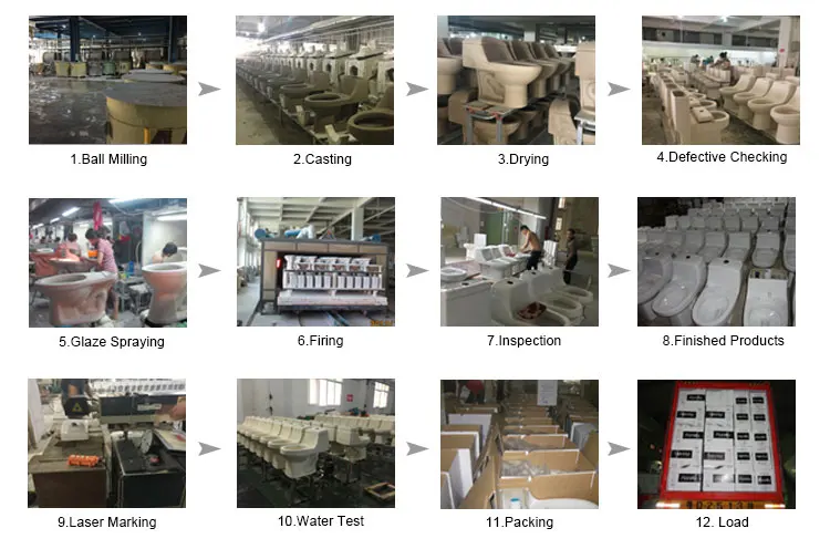 Elegant Watermark WC Toilet Floor Stand Bathroom One Piece Toilet