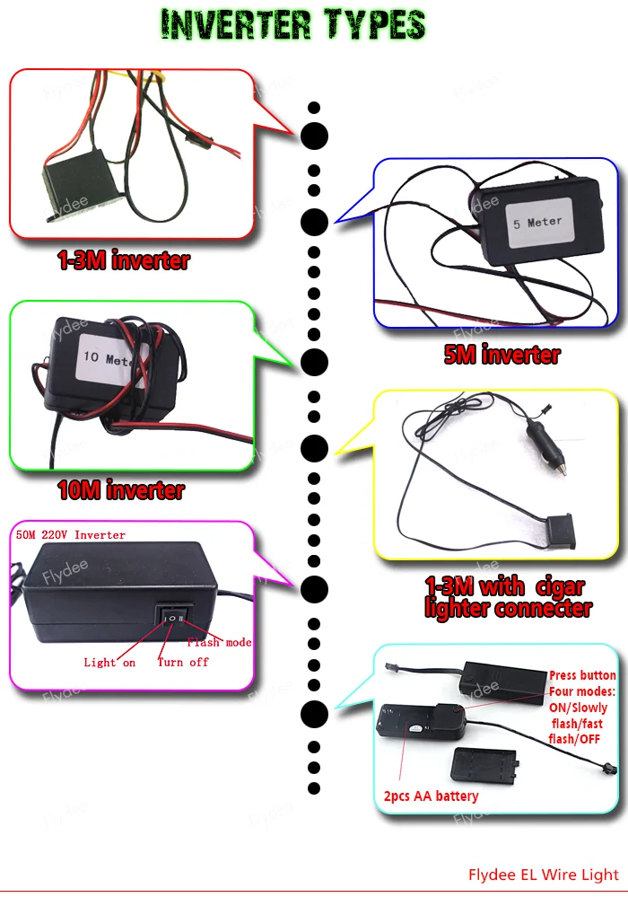 CE bright DC12v electroluminescent wire neon light constant on slow flashing quick flashing