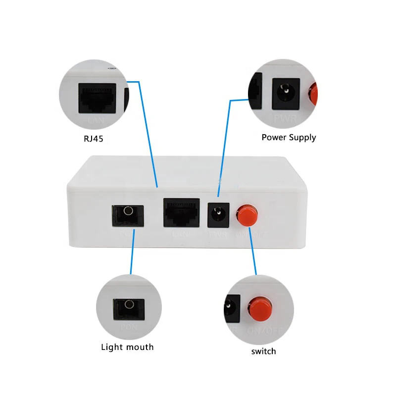 oem 品牌 rj45   pon gepon onu for ftth 解决方案 pppoe onu epon