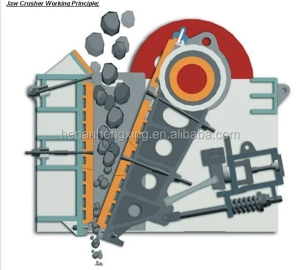 stone breaker machine