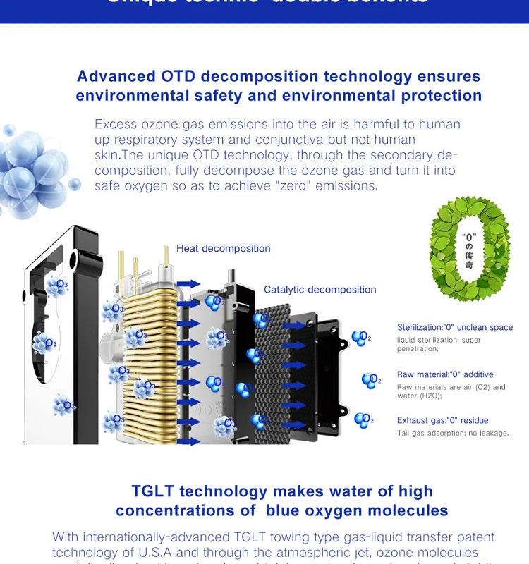 health care ozone water purifier for washing and cleaning