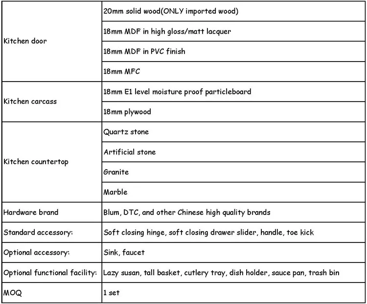 Armario De Cocina De Cerezas Rojas,Diseño De Estilo Americano Antiguo