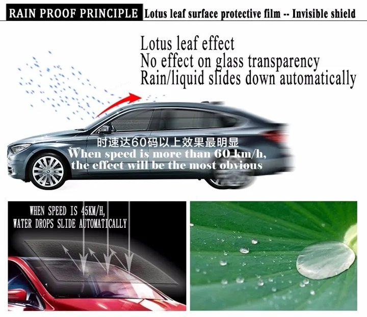 Superhydrophobic Coating,Superhydrophobic Car Coating-Sinograce Chemical
