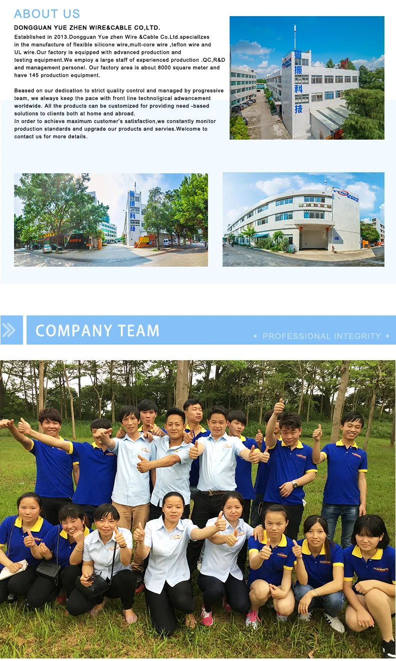 Household Wiring Color Code Usa - Wiring Diagram