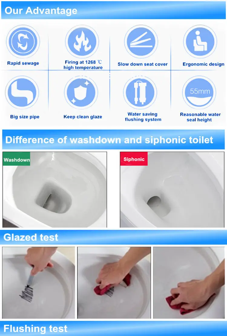 Export to ghana two piece wc toilet , soft close seat cover close couple toilet wc