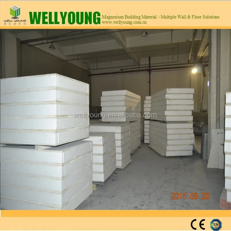 China Wall Construction Prefabricated Mgo Sip Panel Price Buy Eps Sip