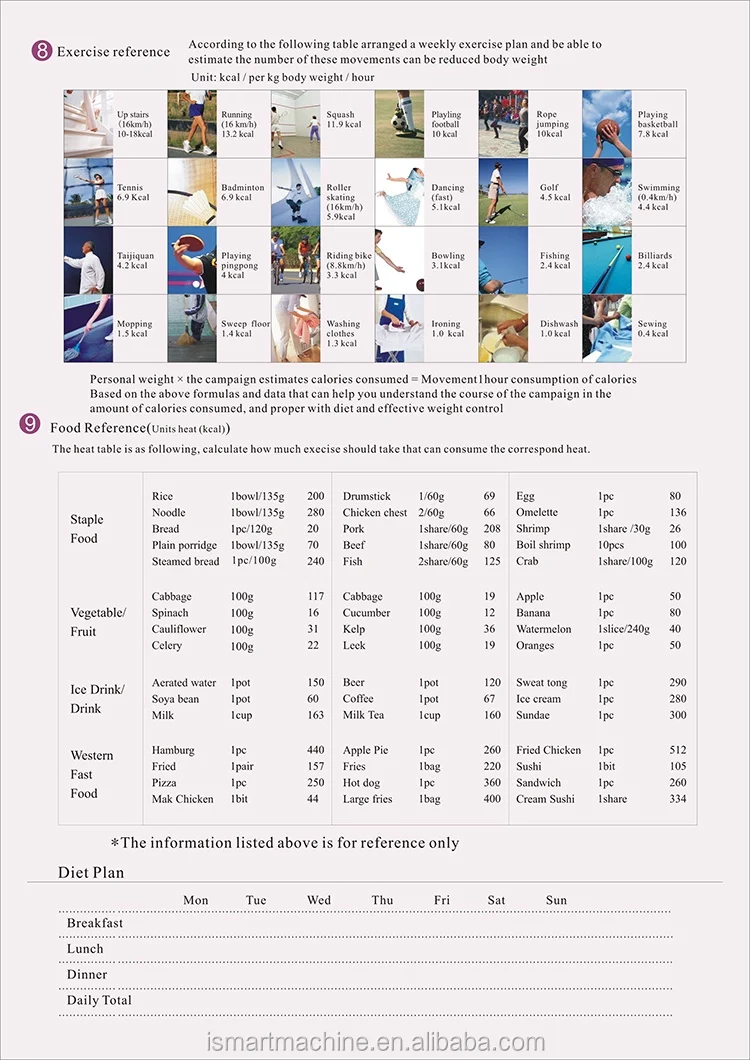 7500 report body composition analyzer.jpg