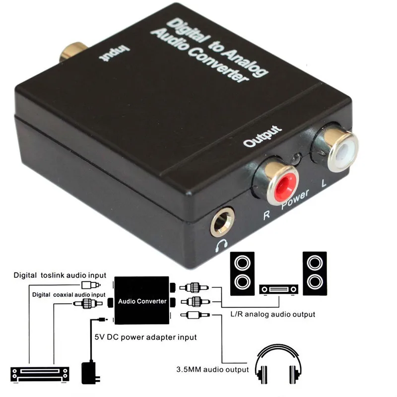 Преобразователь аудиосигнала. Digital Optical Audio Cable to 3.5 Converter. Преобразователь Toslink в RCA. Конвертер Coaxial to Optical. Конвертер Digital to Analog Audio.