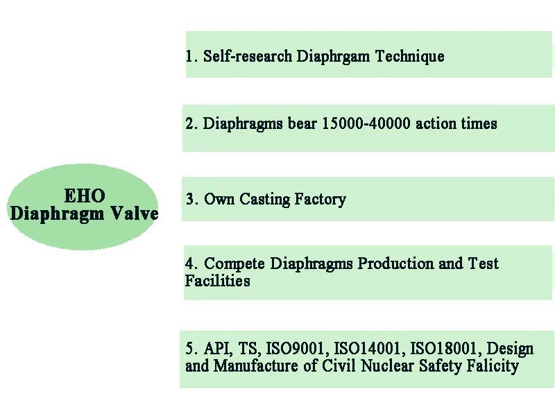 Our advantages--2.jpg