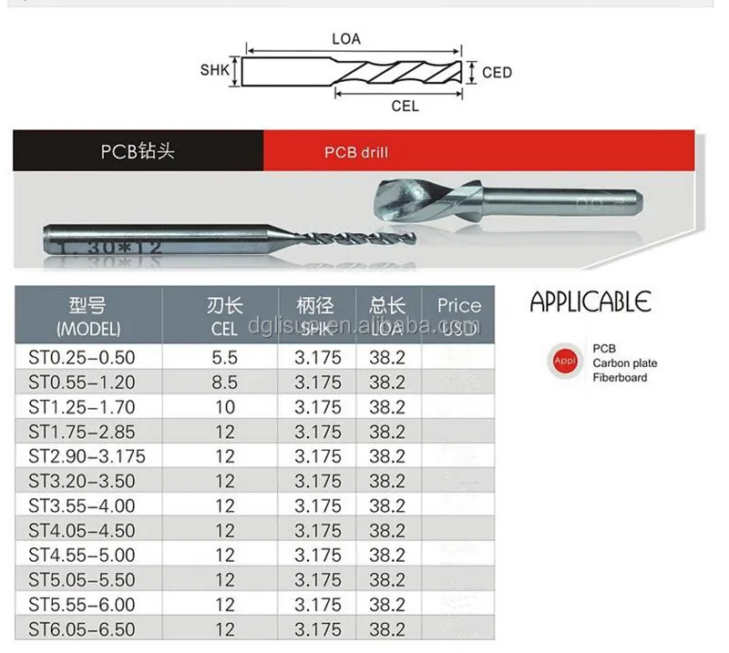 Carbide Drill Bit/pcb Drill Bit/drill Bit Set Buy Carbide Drill Bit