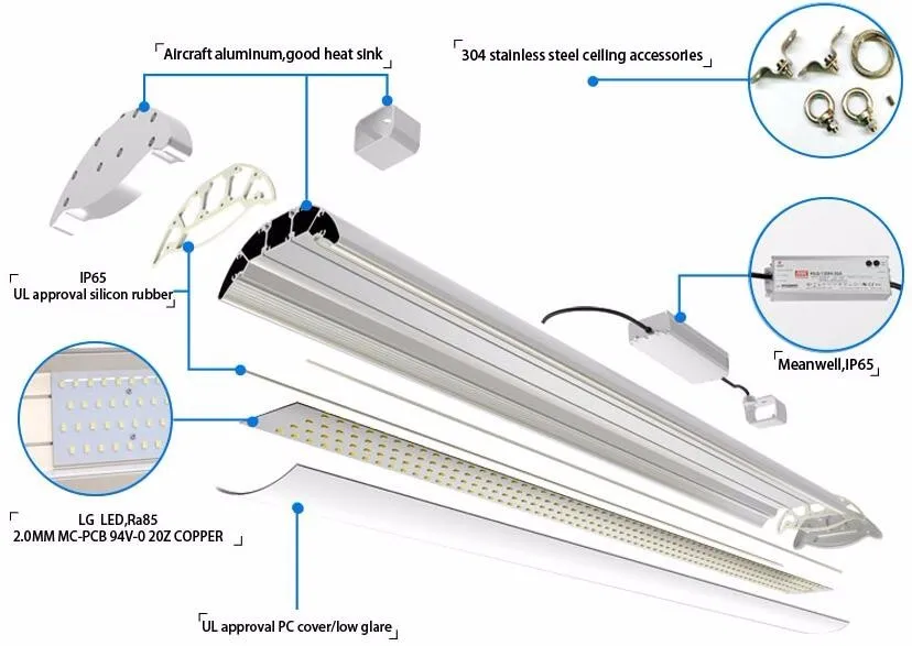 T600 High Bay Structure