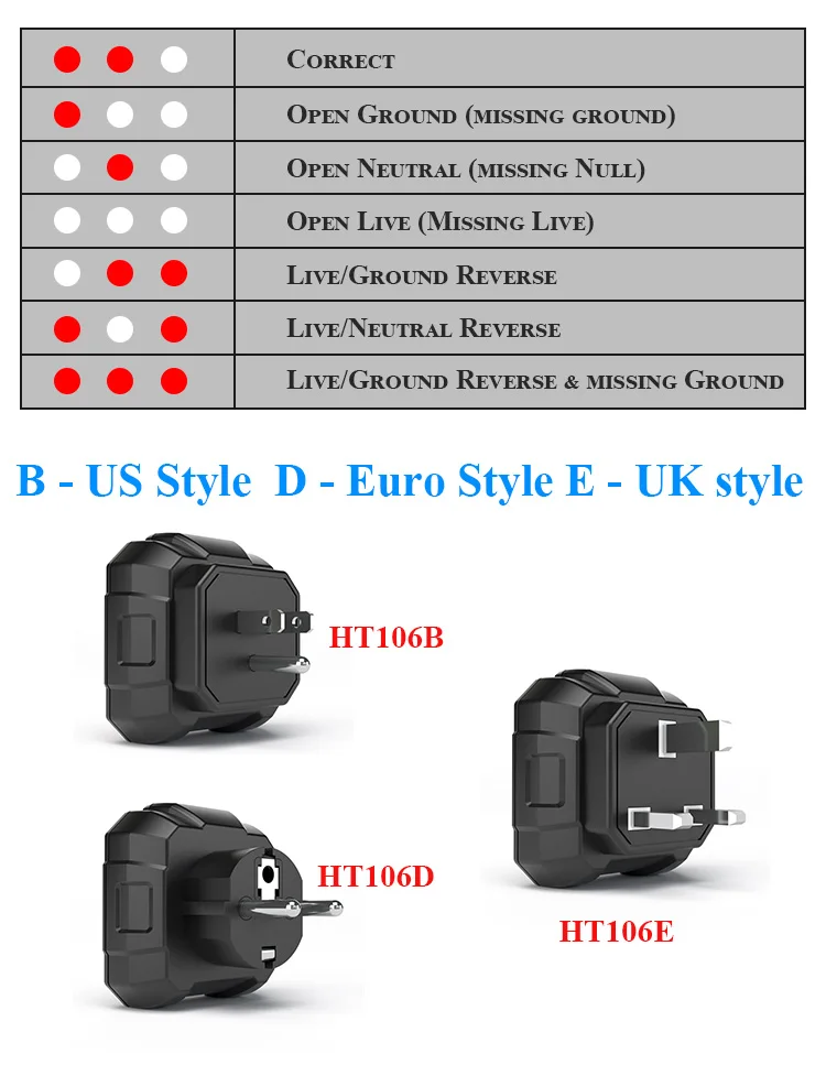 HABOTEST HT106 Socket Tester Pro RCD GFCI Voltage Measurement with LED light indication
