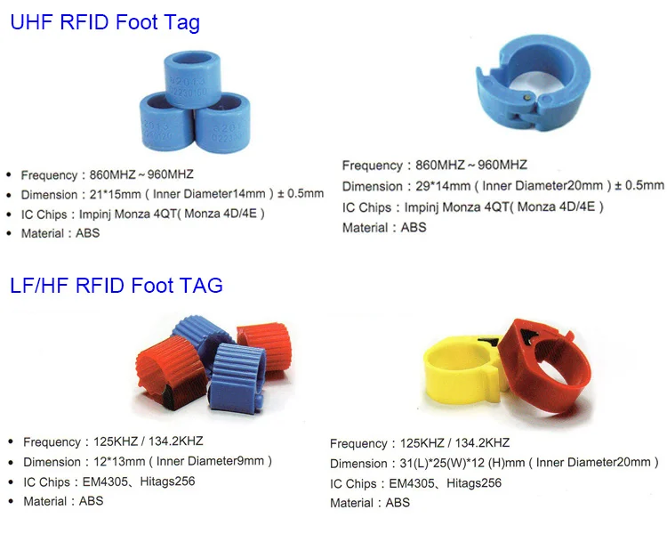 Factory wholesale customized colorful 125khz-134.2khz animal rfid poultry pigeon ring tag,em4305 bird animal rfid tag