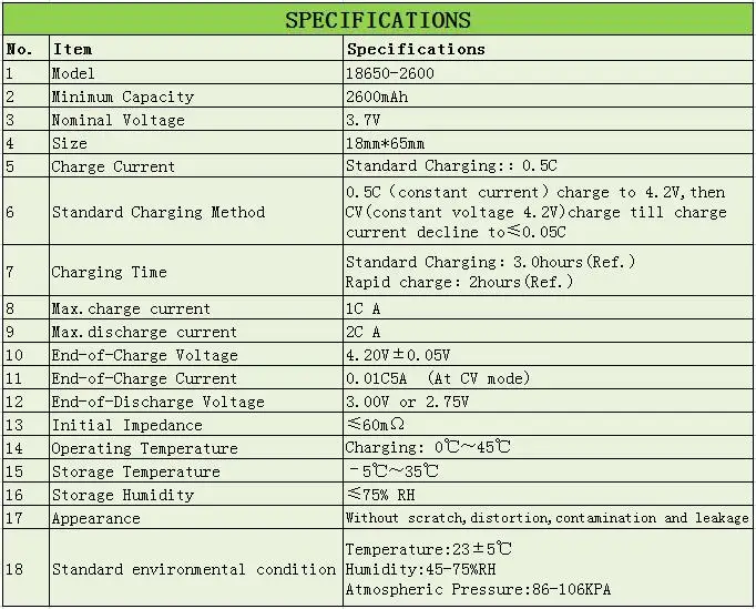 3.7v 2600mAh battery.jpg