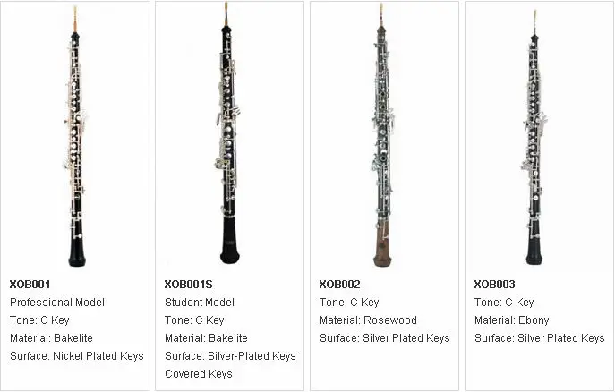 Oboe Diagram