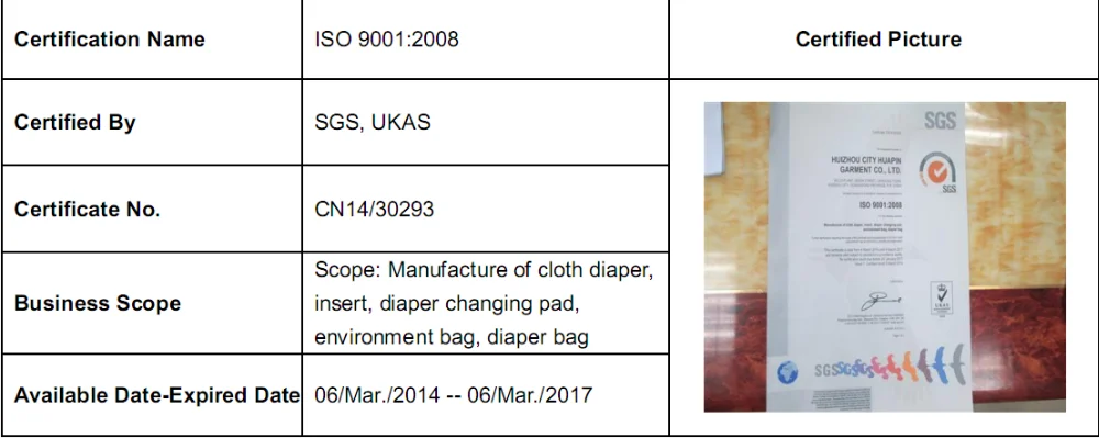 Certified report1.png